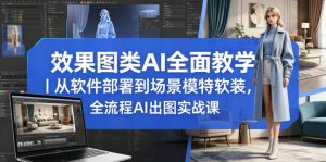 效果图类AI全面教学|从软件部署到场景模特软装,全流程AI出图实战课-优创圈