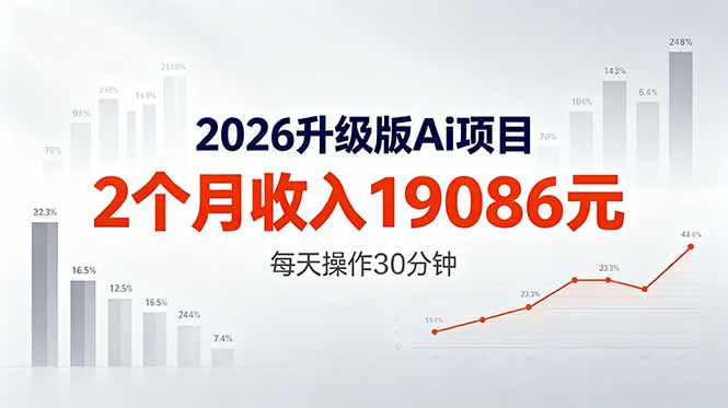 2026升级版Ai任务，2个月收入19086元，熟练后每天操作30分钟！-优创圈