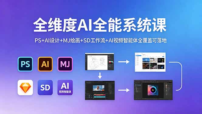 全维度AI全能系统课，PS+AI设计+MJ绘画+SD工作流+AI视频智能体全覆盖可落地-优创圈