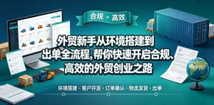 外贸新手从环境搭建到出单全流程，帮你快速开启合规、高效的外贸创业之路-优创圈