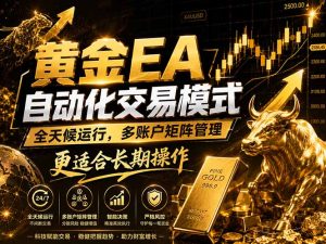黄金EA量化:多窗口矩阵稳定运行,系统自动执行,收益空间持续放大-优创圈