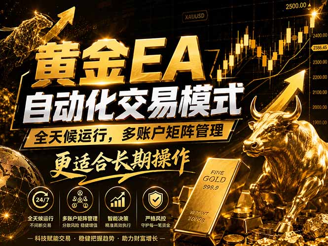 黄金EA量化：多窗口矩阵稳定运行，系统自动执行，收益空间持续放大-优创圈