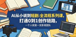 AI从小说到短剧全流程系列课,打通0到1创作链路,一个人就是一支影视团队-优创圈
