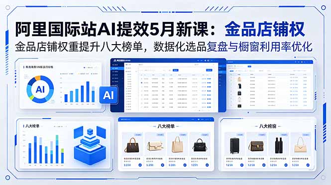 阿里国际站AI提效5月新课:金品店铺权重提升八大榜单,数据化选品复盘与橱窗利用率优化-优创圈