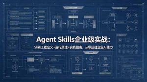 Agent Skills企业级实战:Skill工程定义+运行原理+实践指南,从零搭建企业AI能力-优创圈