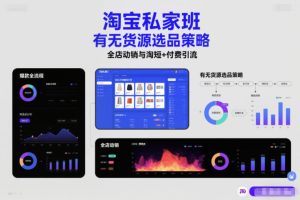淘宝私家班,有无货源选品策略,高成功率爆款全流程打法,全店动销与淘短+付费引流(更新2026年5月22日)-优创圈