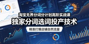 淘宝无界分词分计划高阶实战课,独家分词选词投产技术,精准打爆店铺自然流量-优创圈