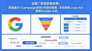 谷歌广告投放高级课:营销漏斗+Campaign架构+关键词策略,系统掌握Google Ads-优创圈