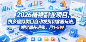 2026最稳副业项目,拼多多虚拟类目自动发货和客服玩法,睡觉都在进账,月1-5W【揭秘】-优创圈