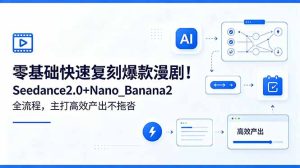 零基础快速复刻爆款漫剧!Seedance2.0+Nano_Banana2全流程,主打高效产出不拖沓-优创圈