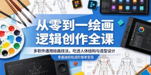 从零到一绘画逻辑创作全课,多软件通用绘画技法,吃透人体结构与造型设计,零基础轻松进阶接单变现-优创圈