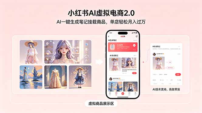 小红书AI虚拟电商2.0,AI一键生成笔记挂载商品,单店轻松月入过万-优创圈