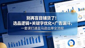 别再盲目铺货了!选品逻辑+关键字优化+广告漏斗,一套课打通亚马逊出单全流程-优创圈