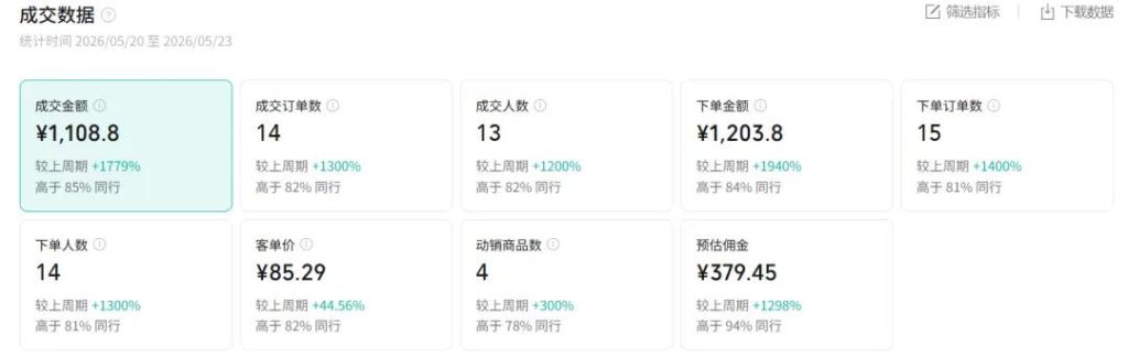 2026AI热点书单变现课，蹭影视原著流量，AI做文案素材，三平台同步带货赚图书高佣金-优创圈