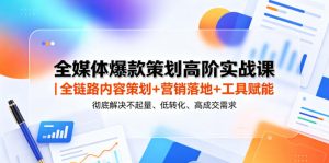全媒体爆款策划高阶实战课｜全链路内容策划+营销落地+工具赋能，彻底解决不起量、低转化、低成交难题-优创圈