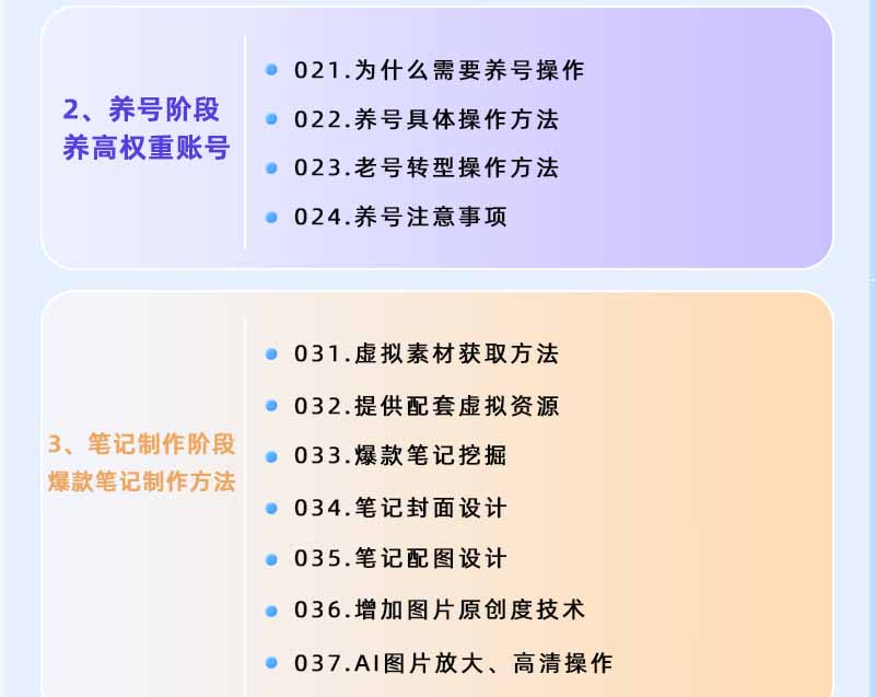 小红书虚拟项目特训班9.0,全面拥抱AI,批量产出原创PPT货源,单品/单店纯利润几万到几十W-优创圈