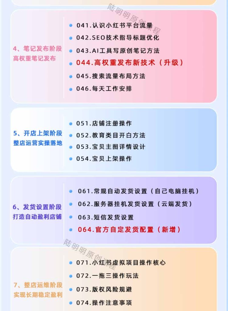 小红书虚拟项目特训班9.0,全面拥抱AI,批量产出原创PPT货源,单品/单店纯利润几万到几十W-优创圈