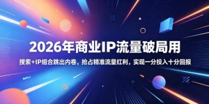 2026年商业IP流量破局用,搜索+IP组合跳出内卷,抢占精准流量红利,实现一分投入十分回报-优创圈