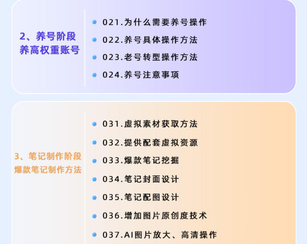 小红书虚拟项目特训班9.0,AI原创PPT技术全跑通,单品单店月纯利润几个W-优创圈