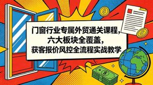 门窗行业专属外贸通关课程,六大板块全覆盖,获客报价风控全流程实战教学-优创圈