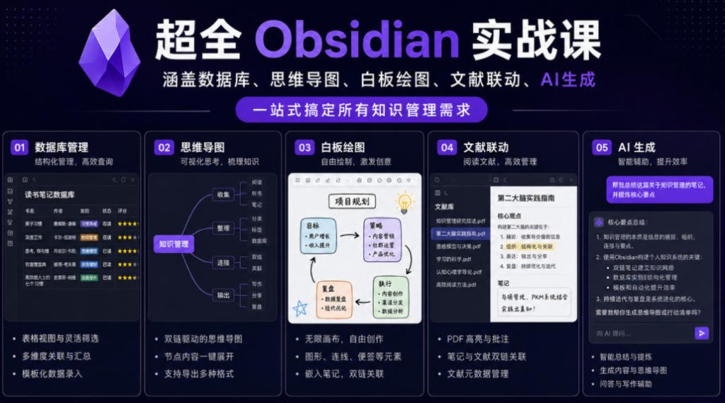 超全Obsidian实战课,涵盖数据库、思维导图、白板绘图、文献联动、AI生成,一站式搞定所有知识管理需求-优创圈
