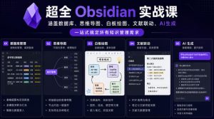 超全Obsidian实战课,涵盖数据库、思维导图、白板绘图、文献联动、AI生成,一站式搞定所有知识管理需求-优创圈