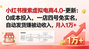 小红书搜索虚拟电商4.0-更新:0成本投入,一店四号免实名,自动发货赚被动收入,月入1万+-优创圈