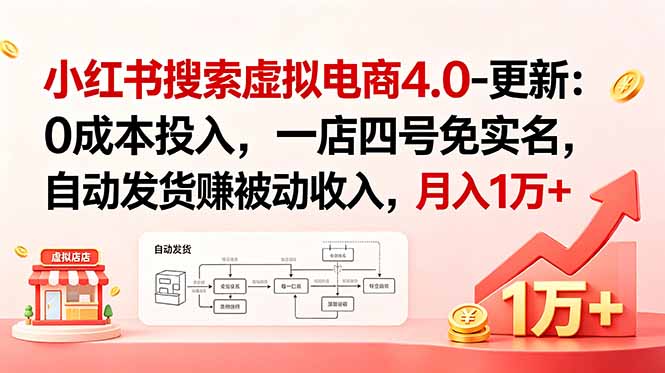 小红书搜索虚拟电商4.0-更新:0成本投入,一店四号免实名,自动发货赚被动收入,月入1万+-优创圈