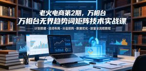 老火电商第2期,万相台无界趋势词矩阵技术实战课,计划搭建・选词布局・分品矩阵・数据优化・放量全流程教程-优创圈