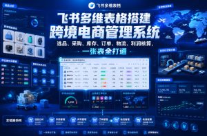 飞书多维表格搭建跨境电商管理系统,选品、采购、库存、订单、物流、利润核算,一张表全打通-优创圈