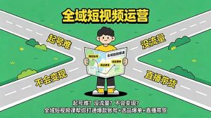 起号难?没流量?不会变现?全域短视频课帮你打通爆款账号+选品爆单+直播带货-优创圈