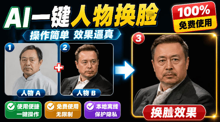 纯离线本地运行!AI一键人物lian部替换软件,支持图片换lian,效果逼真,最便捷换lian工具FaceSwap-优创圈