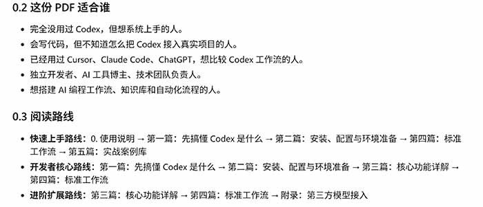 Codex橙皮书简直YYDS，非官方开源的Codex全链路指南，轻松搞定AI编程入门到实战【文档】-优创圈