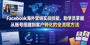 Facebook海外营销实战技能，助学员掌握从账号搭建到客户转化的全流程方法-优创圈