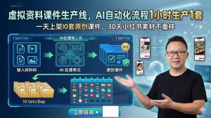 虚拟资料课件生产线，AI自动化流程1小时生产1套，一天上架10套原创课件，30天小红书素材不重样-优创圈