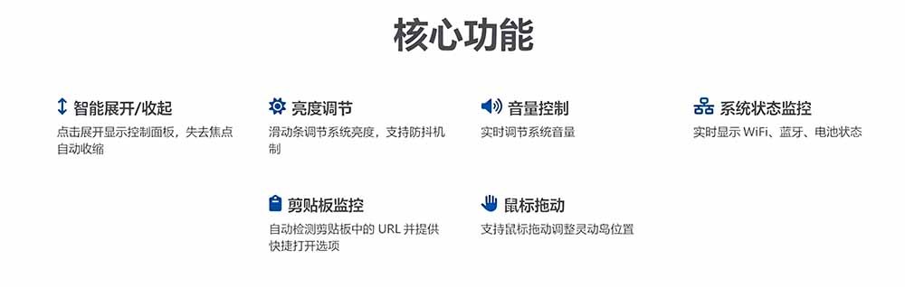 Windows也能拥有桌面灵动岛！现代化的系统控制中心，让你的电脑多个黑刘海，PyIsland-优创圈