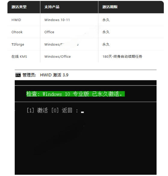 Windows和Office激活神器汉化版！打开即可一键激活，永久免费使用，安全无毒，Github最新汉化版Mas-优创圈