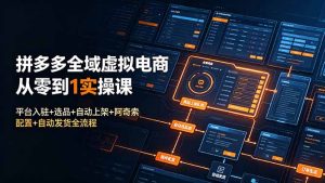 拼多多全域虚拟电商从零到1实操课:平台入驻+选品+自动上架+阿奇索配置+自动发货全流程-优创圈
