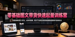 零基础图文带货快速起量训练营，完整拆解运营三步法，从账号搭建、图文产出到豆荚投放数据复盘整套可复制玩法-优创圈