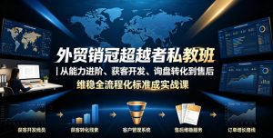 外贸销冠超越者私教班|从能力进阶、获客开发、询盘转化到售后维稳全流程标准化成交实战课-优创圈