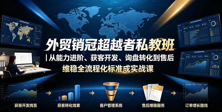 外贸销冠超越者私教班|从能力进阶、获客开发、询盘转化到售后维稳全流程标准化成交实战课-优创圈