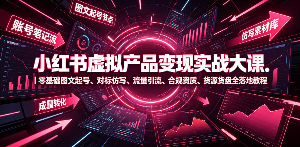 小红书虚拟产品变现实战大课|零基础图文起号、对标仿写、流量引流、合规资质、货源货盘全落地教程-优创圈