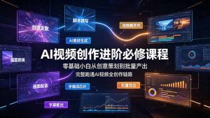 AI视频创作进阶必修课程:零基础小白从创意策划到批量产出,完整跑通AI视频全创作链路-优创圈