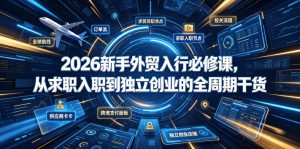 2026新手外贸入行必修课,从求职入职到独立创业的全周期干货-优创圈