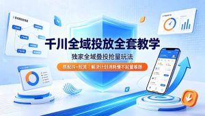 千川全域投放全套教学,独家全域叠投抢量玩法,搭配抖+投流,解决计划消耗慢不起量难题-优创圈