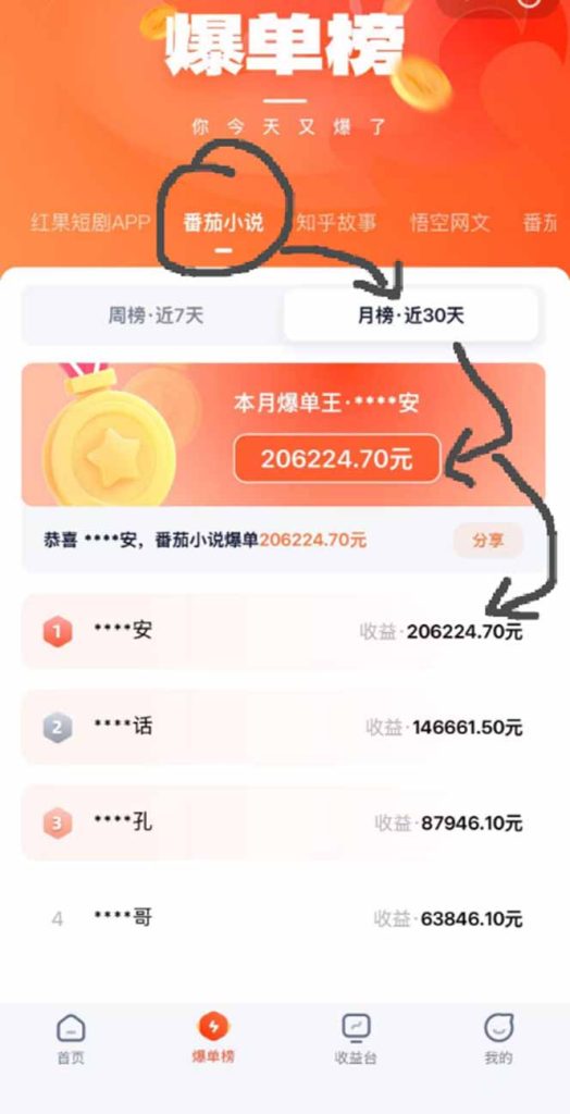 AI漫画变现教程:不用手写提示词,自动生成脚本文案,一份伙伴计划万播5-10块,一条爆款推文收益上万-优创圈