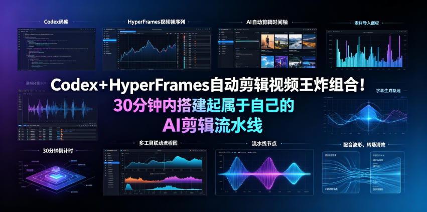 Codex+HyperFrames自动剪辑视频王炸组合!30分钟内搭建起属于自己的AI剪辑流水线(完整版实操教程手册)-优创圈