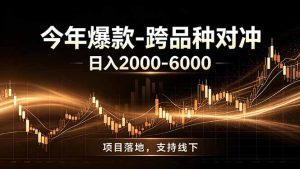 全新跨品种对冲模式上线!日稳定盈利 2000-6000,合规长久可批量放大-优创圈