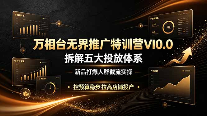 万相台无界推广特训营VI0.0,拆解五大投放体系,新品打爆人群截流实操,控预算稳步拉高店铺投产-优创圈