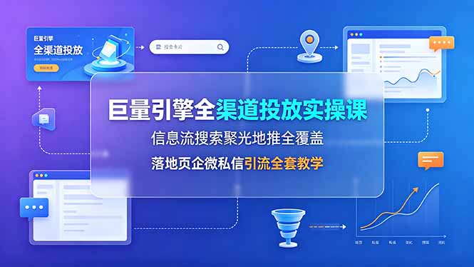 巨量引擎全渠道投放实操课,信息流搜索聚光地推全覆盖,落地页企微私信引流全套教学-优创圈